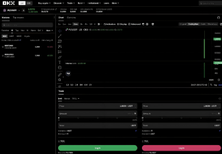 欧昜交易所官网